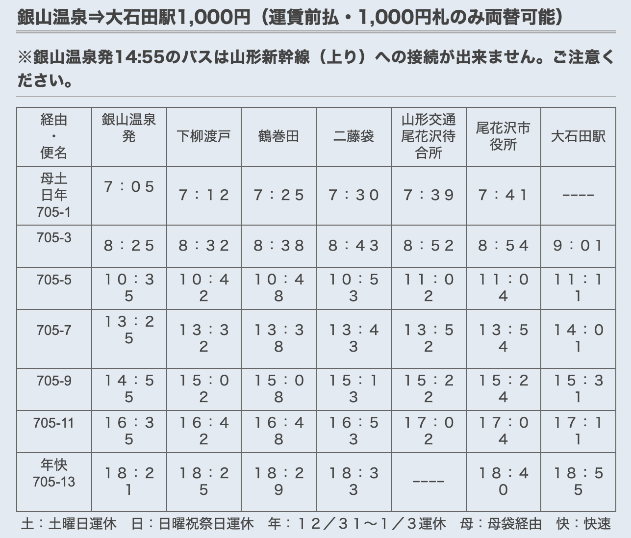 [山形景點]銀山溫泉-神隱少女迷必朝聖!浪漫大正風溫泉街~含銀山溫泉交通巴士時刻表 @美食好芃友（芃芃）