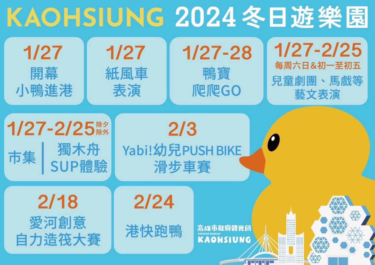 高雄黃色小鴨回來了!「2024冬日遊樂園」一次加碼兩隻～1/27-2/25精彩活動周周不間斷 @美食好芃友
