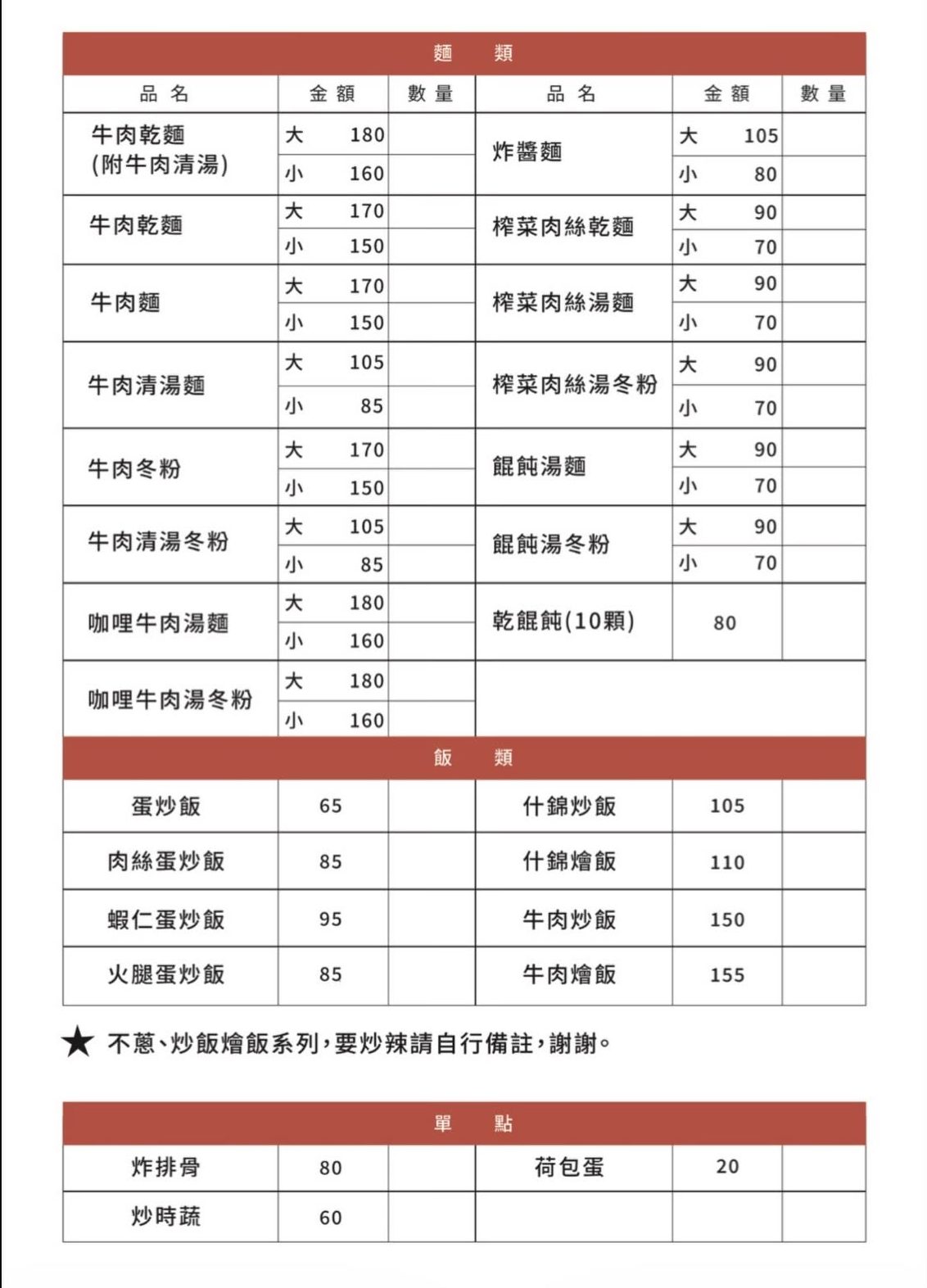 [高雄]鄧記家常牛肉麵-40年老牌高雄麵店!被牛肉麵耽誤的好吃炸醬麵~必點限量手工粗麵 @美食好芃友（芃芃）
