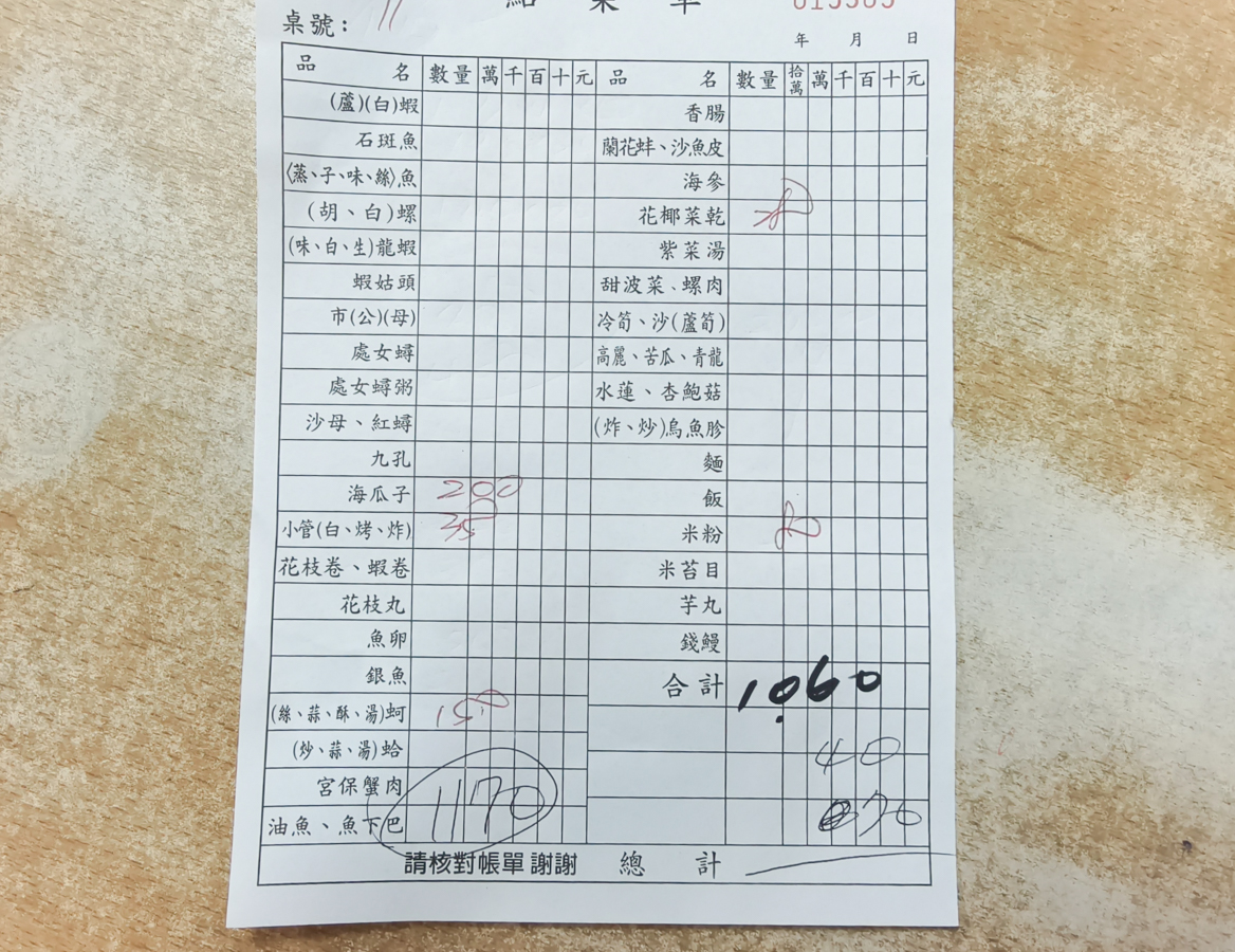 [高雄]金聖春海產-40年老牌旗津好吃海產!!平實價格、每桌都點螃蟹粥! @美食好芃友（芃芃）