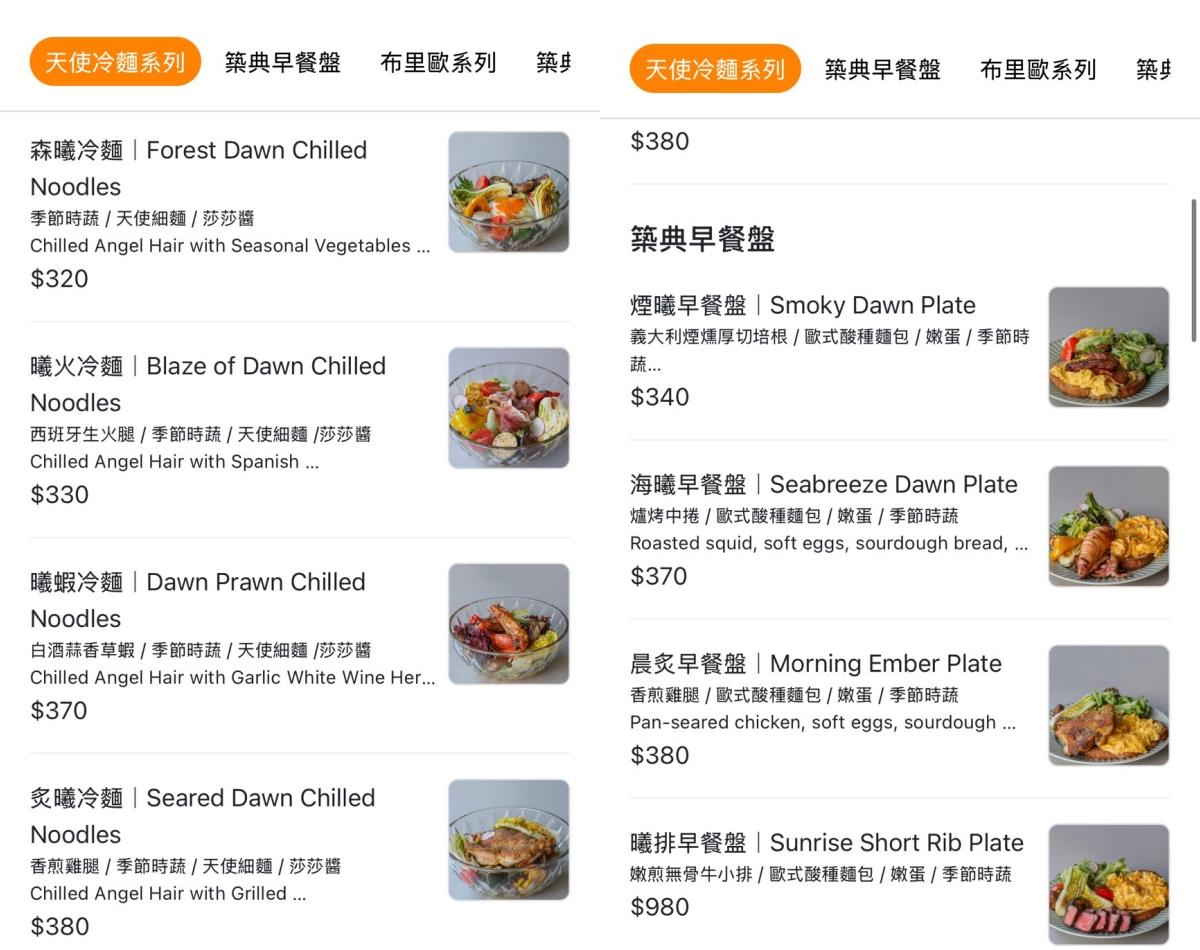 [高雄]築典咖啡-最夢幻高雄愛河咖啡廳!擁綠蔭河景的高雄早午餐好去處~ @美食好芃友（芃芃）
