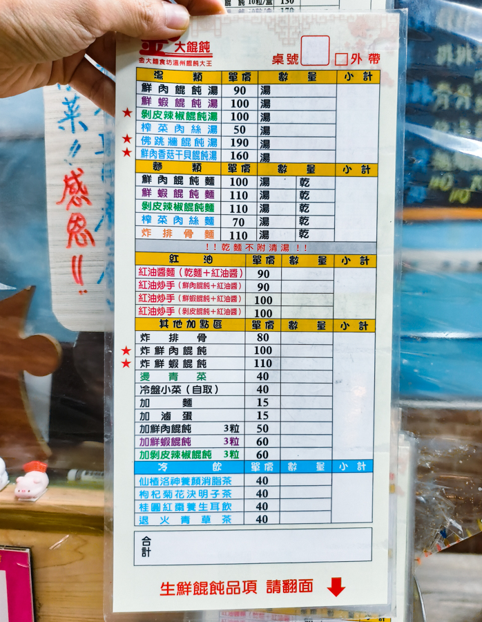 [高雄]金大餛飩-近40年高雄餛飩麵老店~手工現包溫州餛飩!六合路人氣美食! @美食好芃友（芃芃）