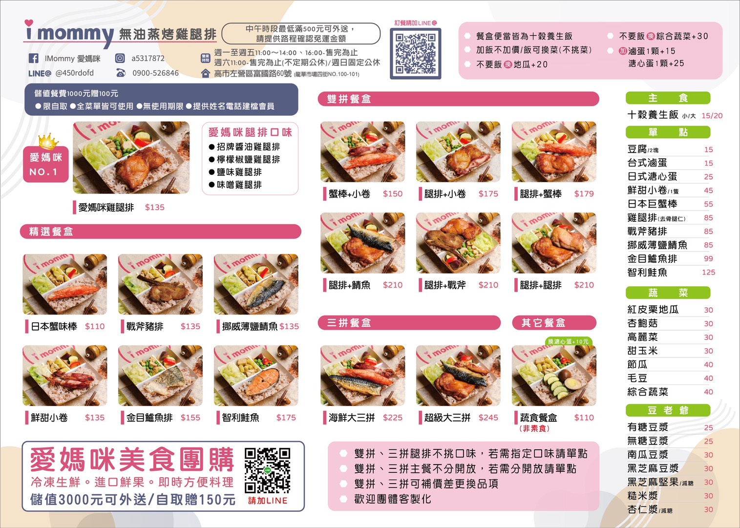 [高雄] I Mommy 愛媽咪－龍華市場人氣雞腿排健康便當!無油蒸烤超juicy～ @美食好芃友（芃芃）