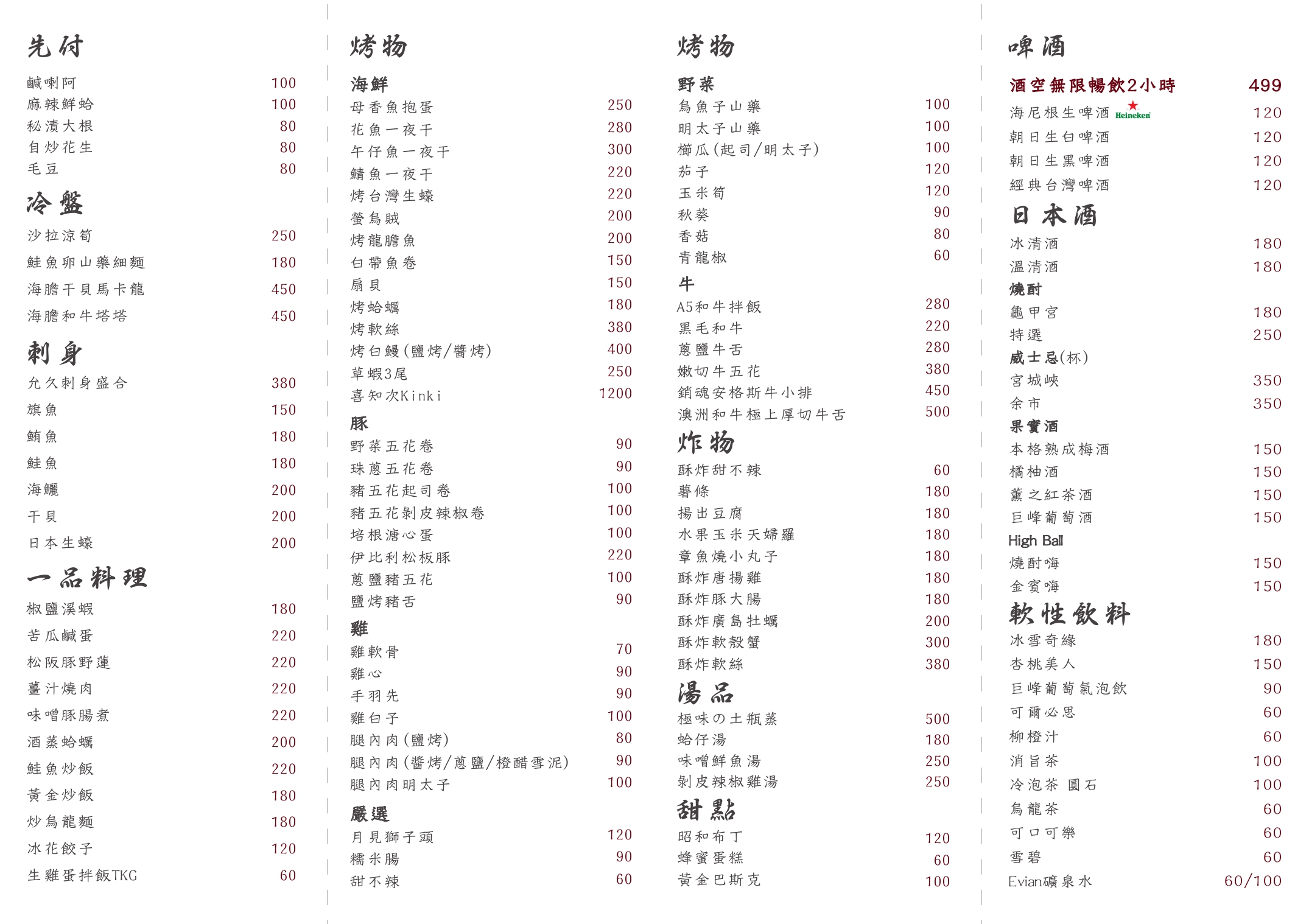 [高雄]允久居酒屋-光榮碼頭周邊低調高雄居酒屋~日本客很多好吃高雄串燒居酒屋 @美食好芃友（芃芃）