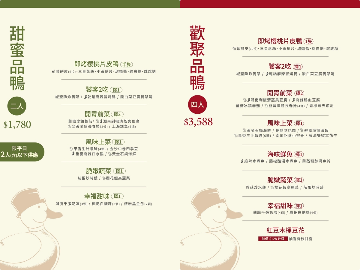 [高雄]上菜片皮鴨夢時代店-週末假日必客滿高雄烤鴨餐廳~超脆片皮鴨x麻辣乾鍋冒烤鴨也超過癮 @美食好芃友（芃芃）