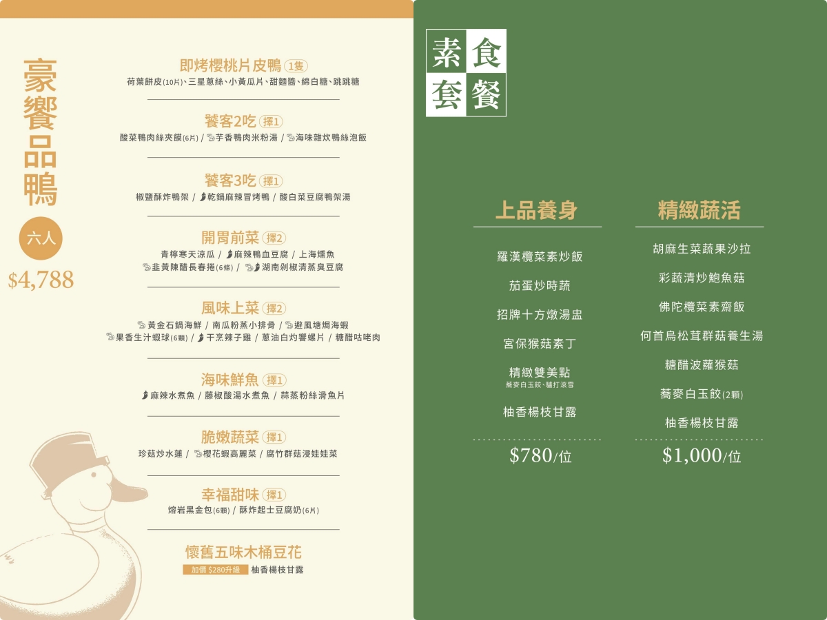[高雄]上菜片皮鴨夢時代店-週末假日必客滿高雄烤鴨餐廳~超脆片皮鴨x麻辣乾鍋冒烤鴨也超過癮 @美食好芃友（芃芃）