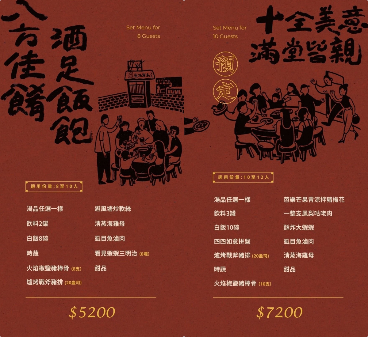 [高雄]港馨合苑-彌陀復古老宅改建!好吃高雄台菜辦桌私房料理~回到阿嬤家溫暖與親切 @美食好芃友（芃芃）