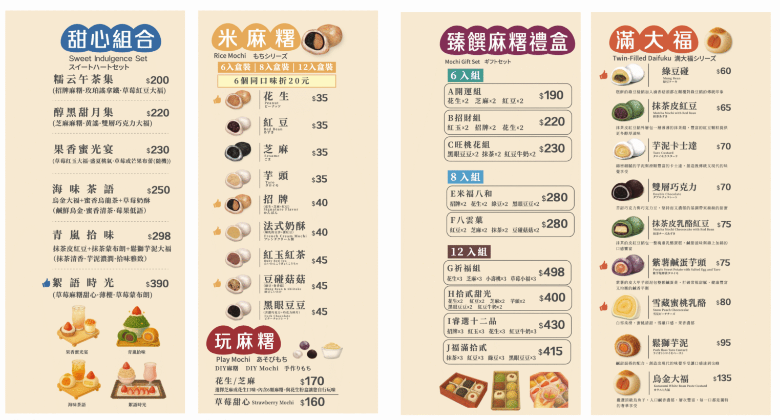 [高雄]睿家米大福鹽埕店-新庄仔土地公廟認證好吃綜合壽桃麻糬組！超喜氣壽桃麻糬、蘋果麻糬 @美食好芃友（芃芃）
