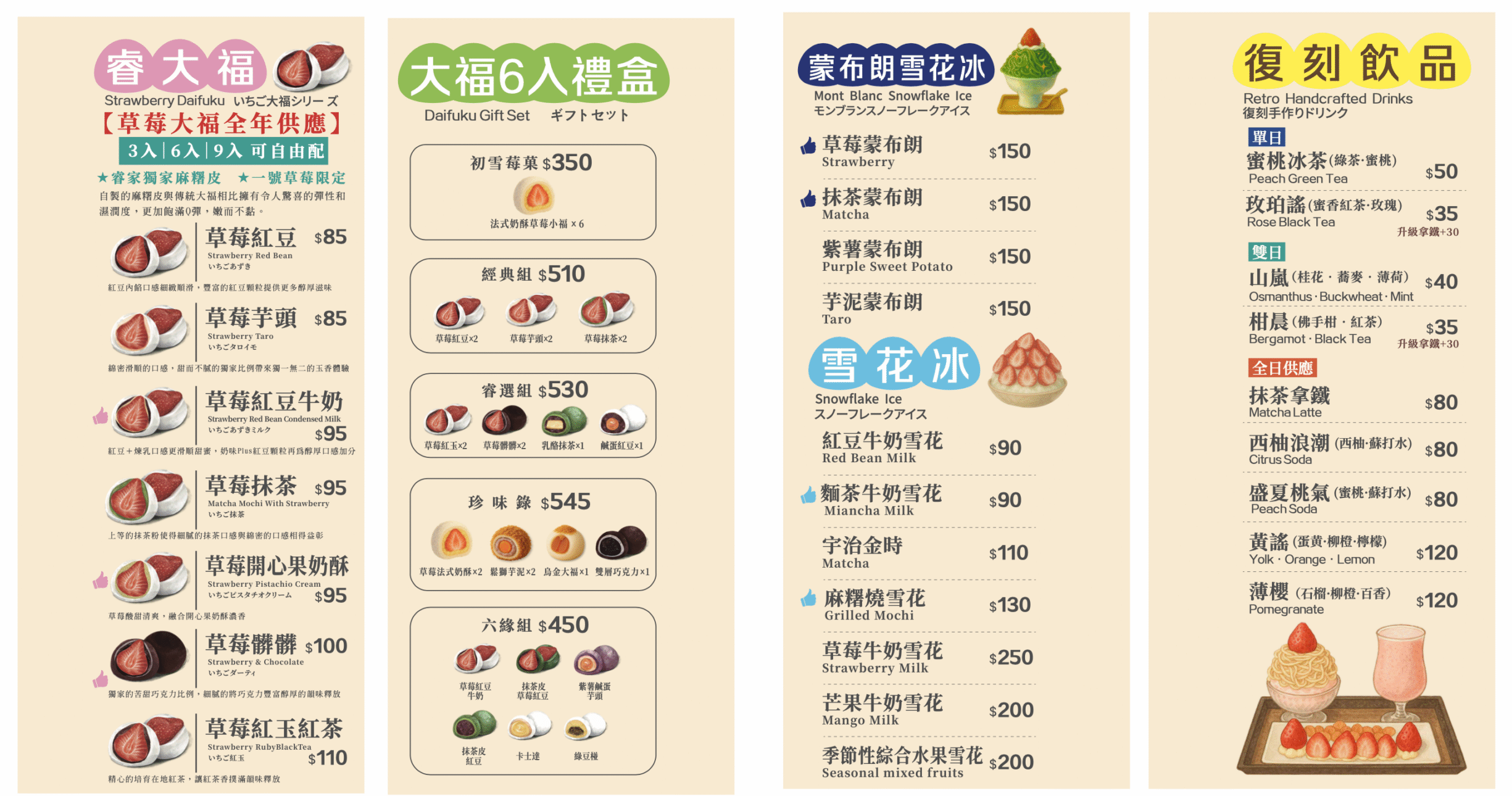 [高雄]睿家米大福鹽埕店-新庄仔土地公廟認證好吃綜合壽桃麻糬組！超喜氣壽桃麻糬、蘋果麻糬 @美食好芃友（芃芃）