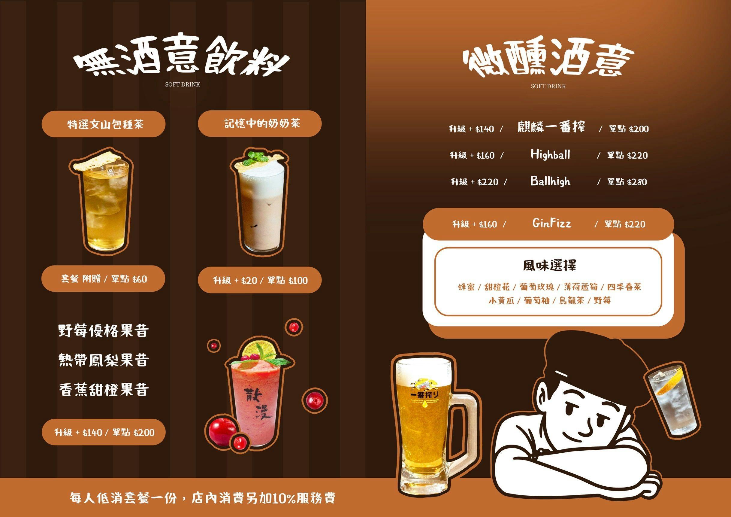 [高雄]一點散漫高雄概念店-最潮高雄控肉飯!有DJ的高雄中式餐館！咚滋咚滋氣氛超嗨 @美食好芃友（芃芃）