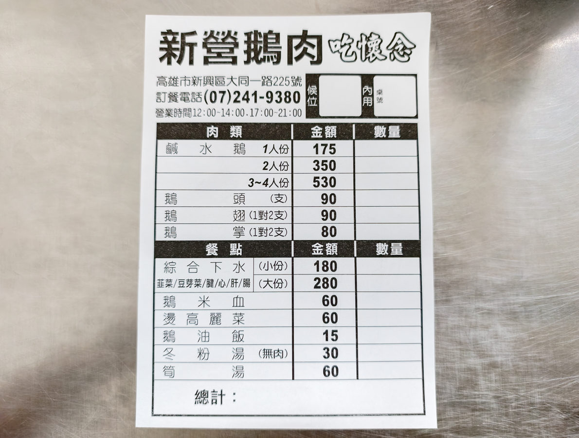 [新興美食]新營鵝肉吃懷念-低調好吃高雄鵝肉老店!鹹水鵝送筍子湯~ @美食好芃友（芃芃）