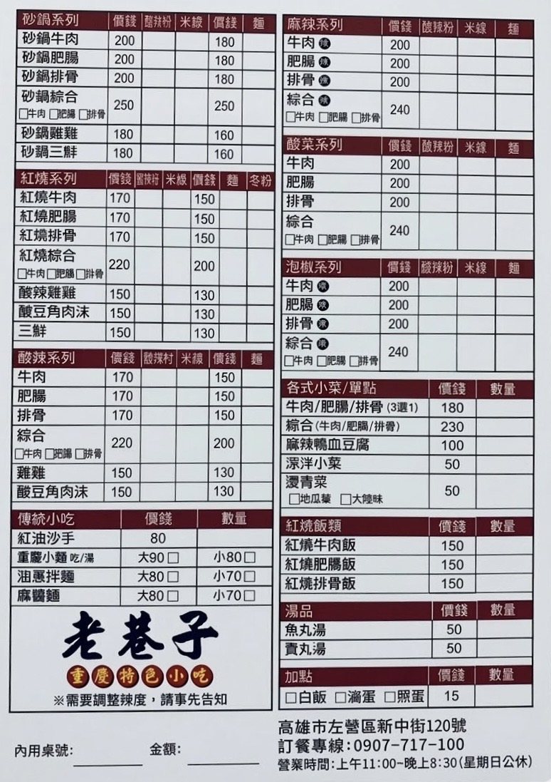 [左營美食推薦]老巷子重慶特色小吃-巷弄隱藏~四川姊妹開的好吃平價高雄酸辣粉 @美食好芃友（芃芃）