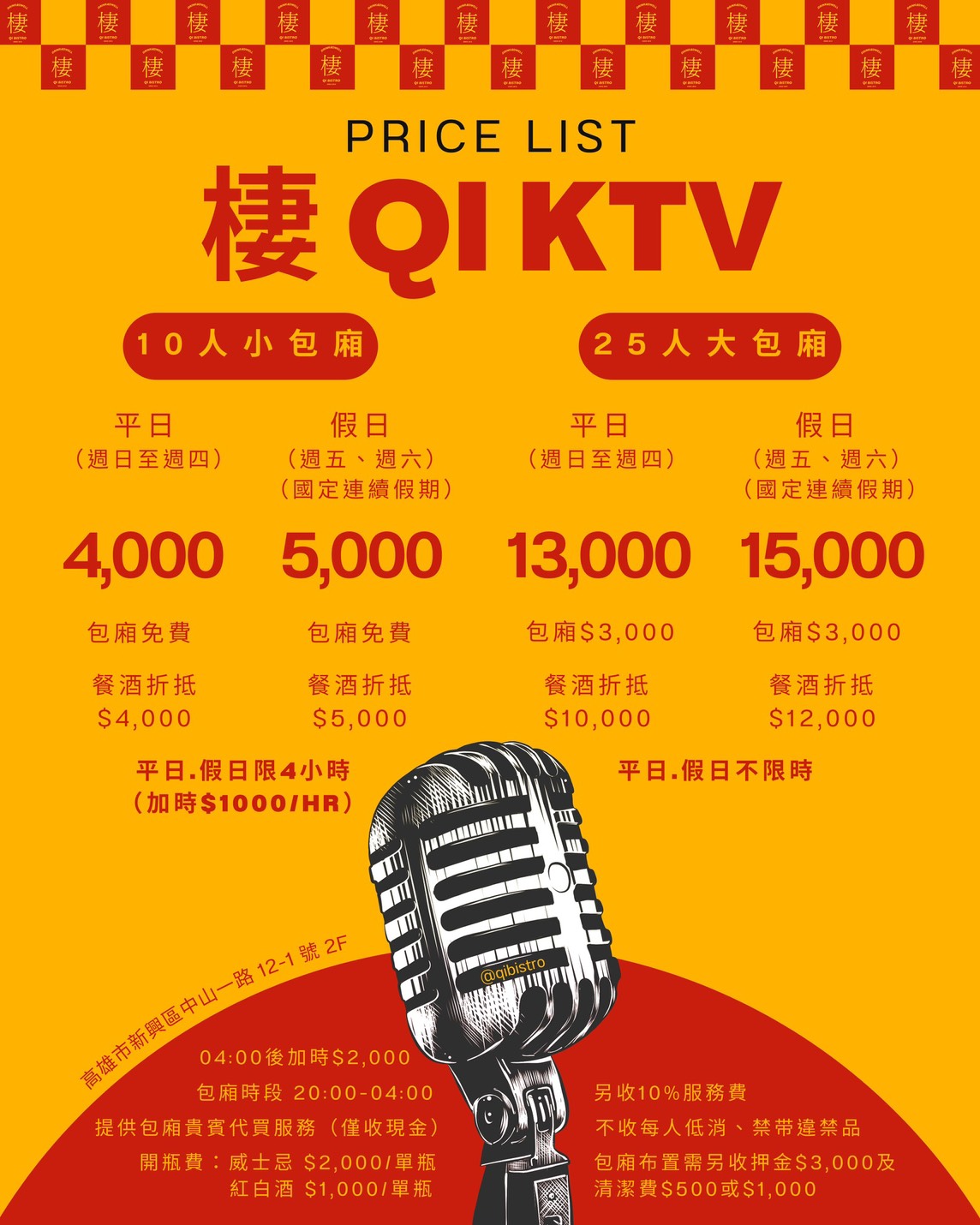 [高雄]棲QI BISTRO-新堀江最新聚餐熱門點!粉紅復古音樂餐酒館~必點驚艷好吃中式熱炒 @美食好芃友（芃芃）