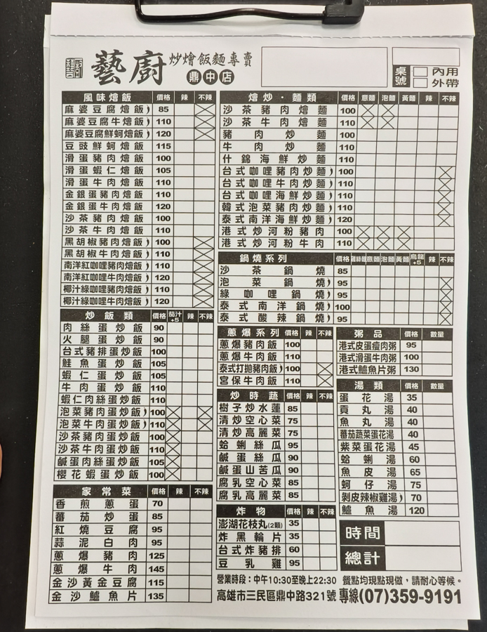[高雄]藝廚炒燴飯麵鼎中店-高雄文藻商圈厲害炒飯炒泡麵!100元台式豬排炒飯、蔥爆豬肉飯必吃 @美食好芃友（芃芃）