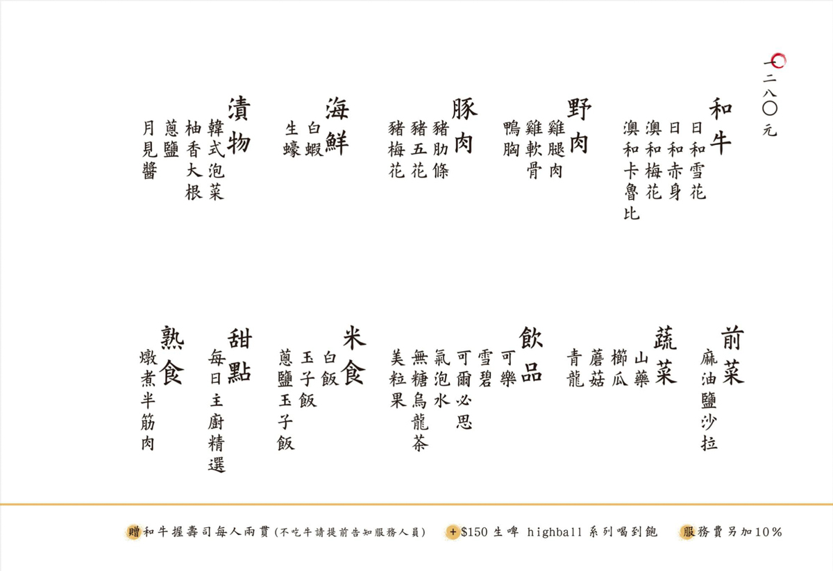 [高雄]新村畜產燒肉專門-日本牧場直營高檔日本和牛燒肉1280起吃到飽~ @美食好芃友（芃芃）
