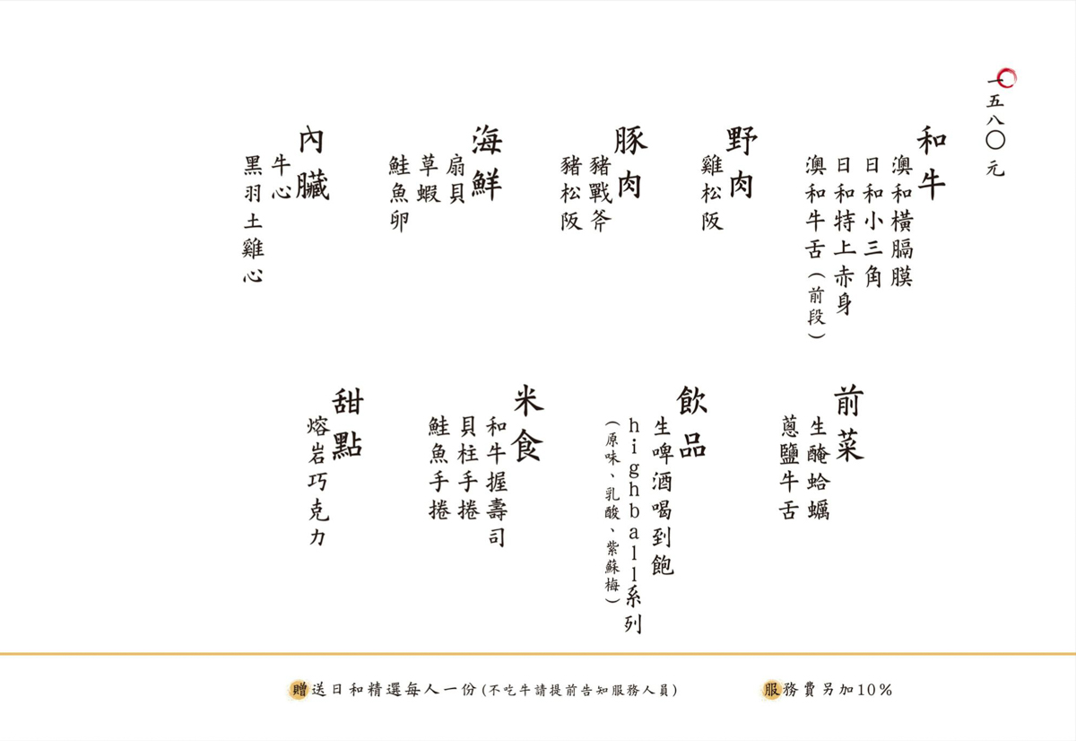 [高雄]新村畜產燒肉專門-日本牧場直營高檔日本和牛燒肉1280起吃到飽~ @美食好芃友（芃芃）