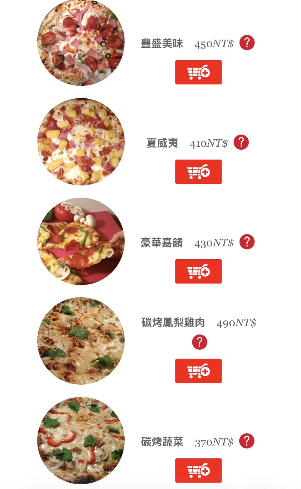 [高雄]OPIZZA-美國人開的高雄pizza店!大推美式臘腸加墨西哥辣椒「火球披薩」 @美食好芃友（芃芃）