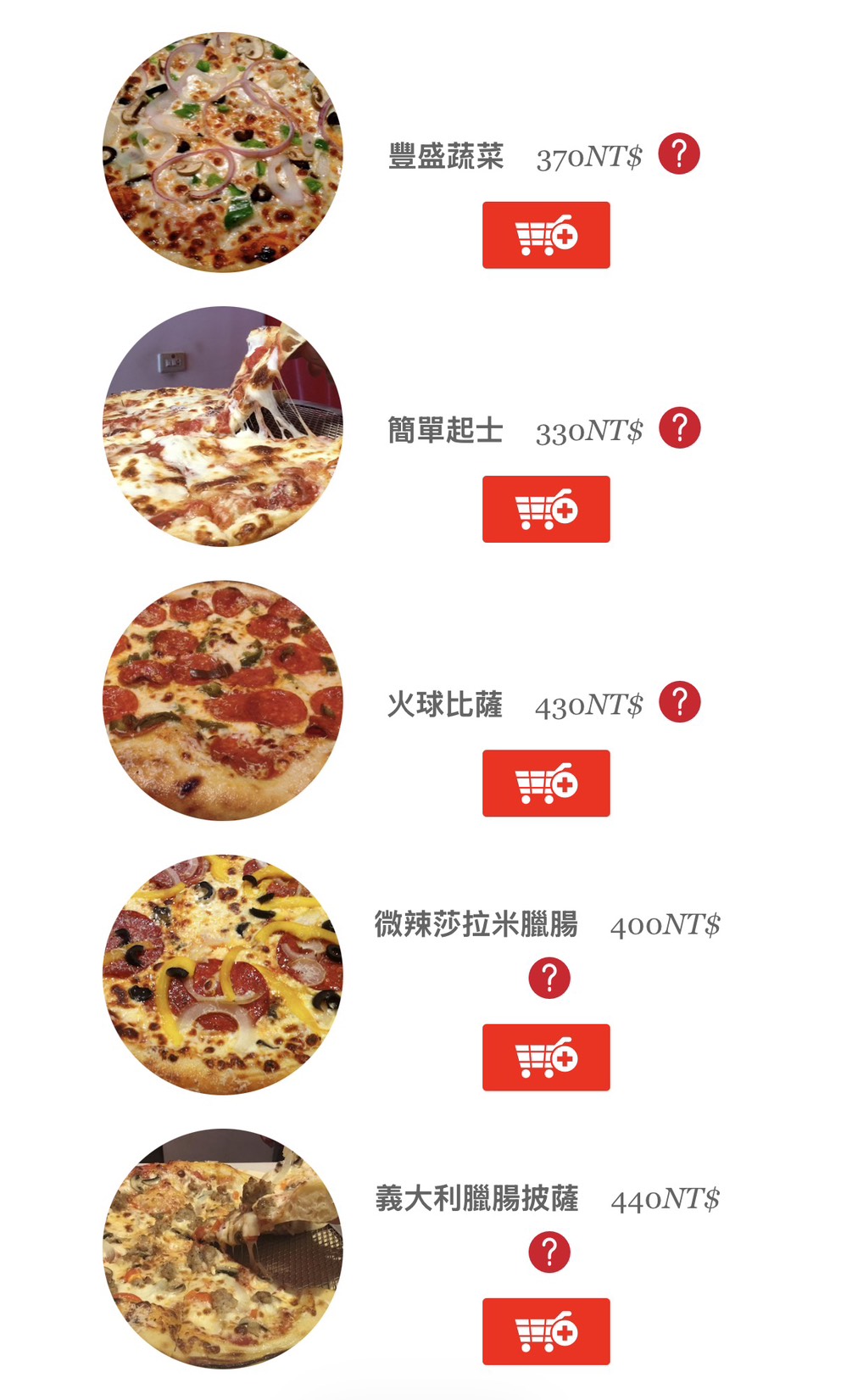[高雄]OPIZZA-美國人開的高雄pizza店!大推美式臘腸加墨西哥辣椒「火球披薩」 @美食好芃友（芃芃）