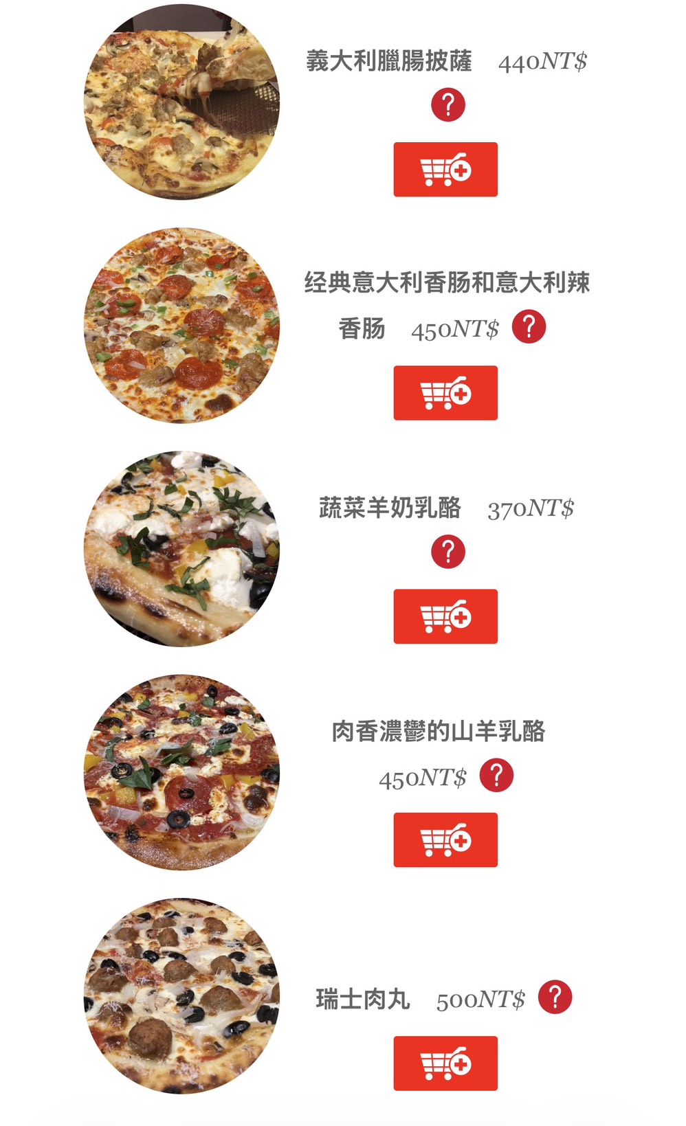 [高雄]OPIZZA-美國人開的高雄pizza店!大推美式臘腸加墨西哥辣椒「火球披薩」 @美食好芃友（芃芃）