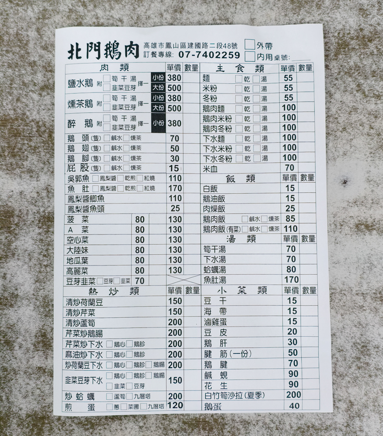 [高雄]北門鵝肉-傳承三代40年高雄鵝肉老店!超水準鹽水鵝肉切盤、燻茶鵝翅、鵝米血 @美食好芃友（芃芃）