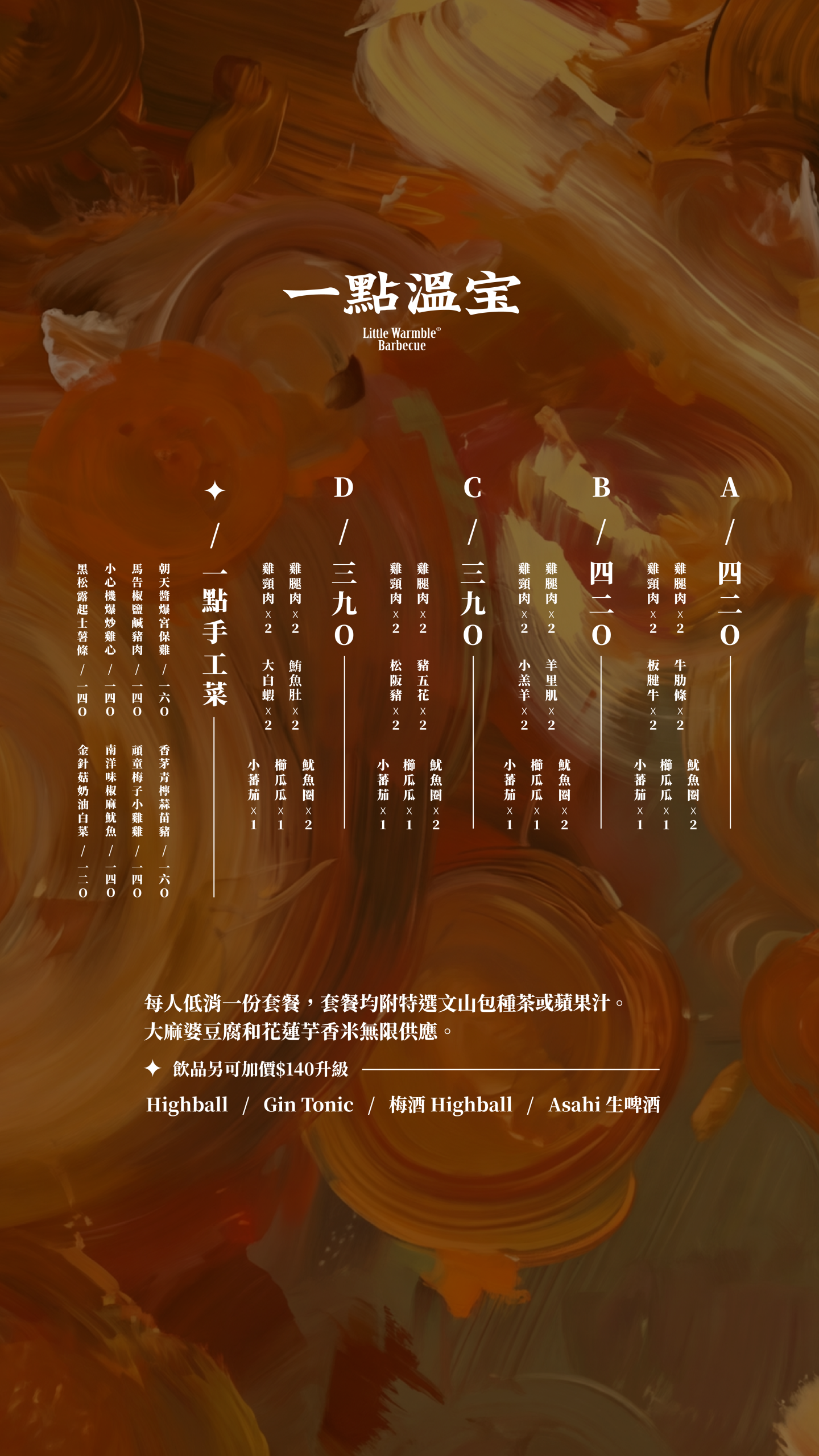 [高雄]一點溫宝 / 深夜畫廊自動串燒-全台首創!畫廊裡拿畫筆刷烤肉、調色盤餐盤吃串燒?超有儀式感畫廊串燒店 @美食好芃友（芃芃）