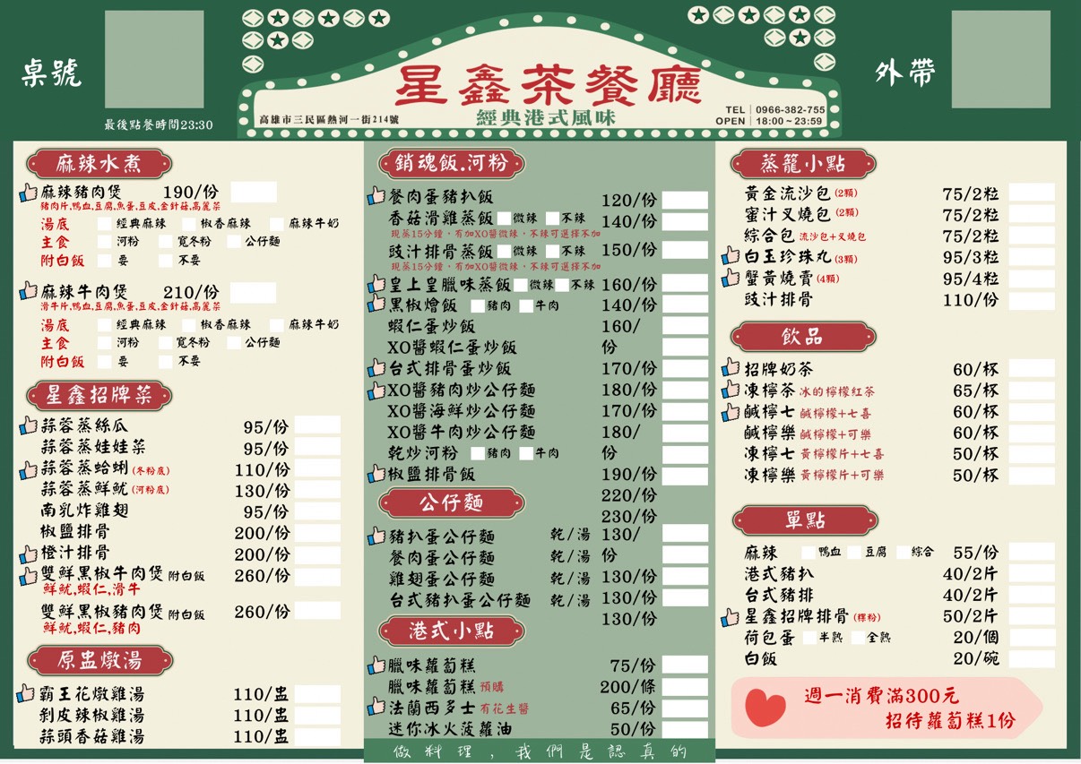 [高雄]星鑫茶餐廳-高雄熱河商圈平價港式茶餐廳~學生上班族最愛高雄宵夜 @美食好芃友（芃芃）