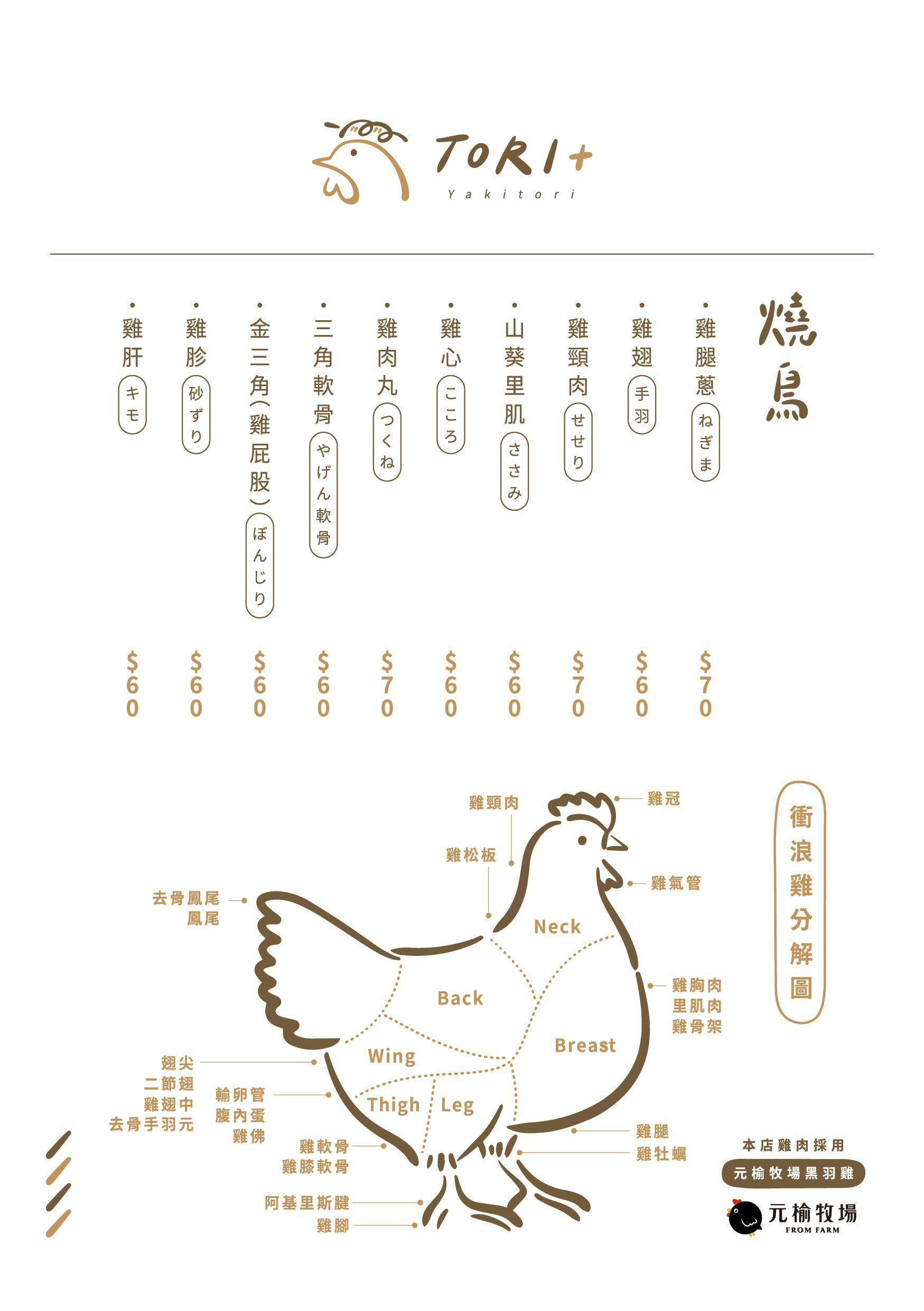 [高雄]TORI+ 燒鳥專賣店-高雄巨蛋商圈人氣居酒屋!牧場開的好吃燒鳥店! @美食好芃友（芃芃）