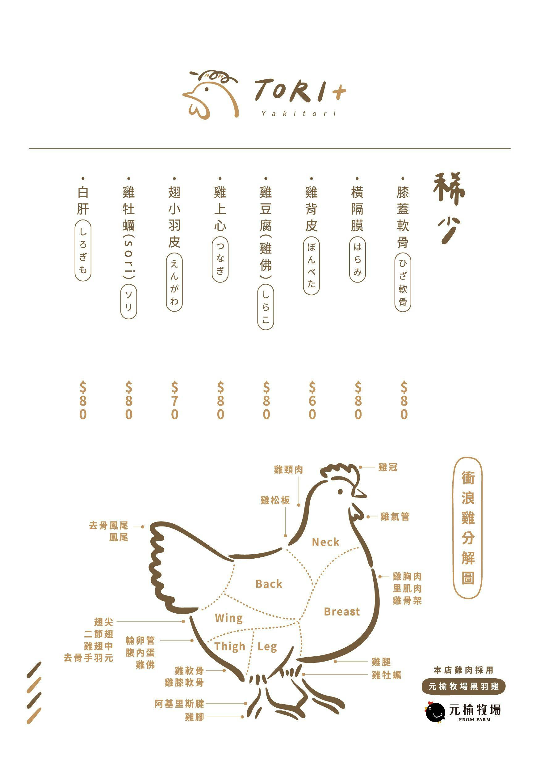[高雄]TORI+ 燒鳥專賣店-高雄巨蛋商圈人氣居酒屋!牧場開的好吃燒鳥店! @美食好芃友（芃芃）