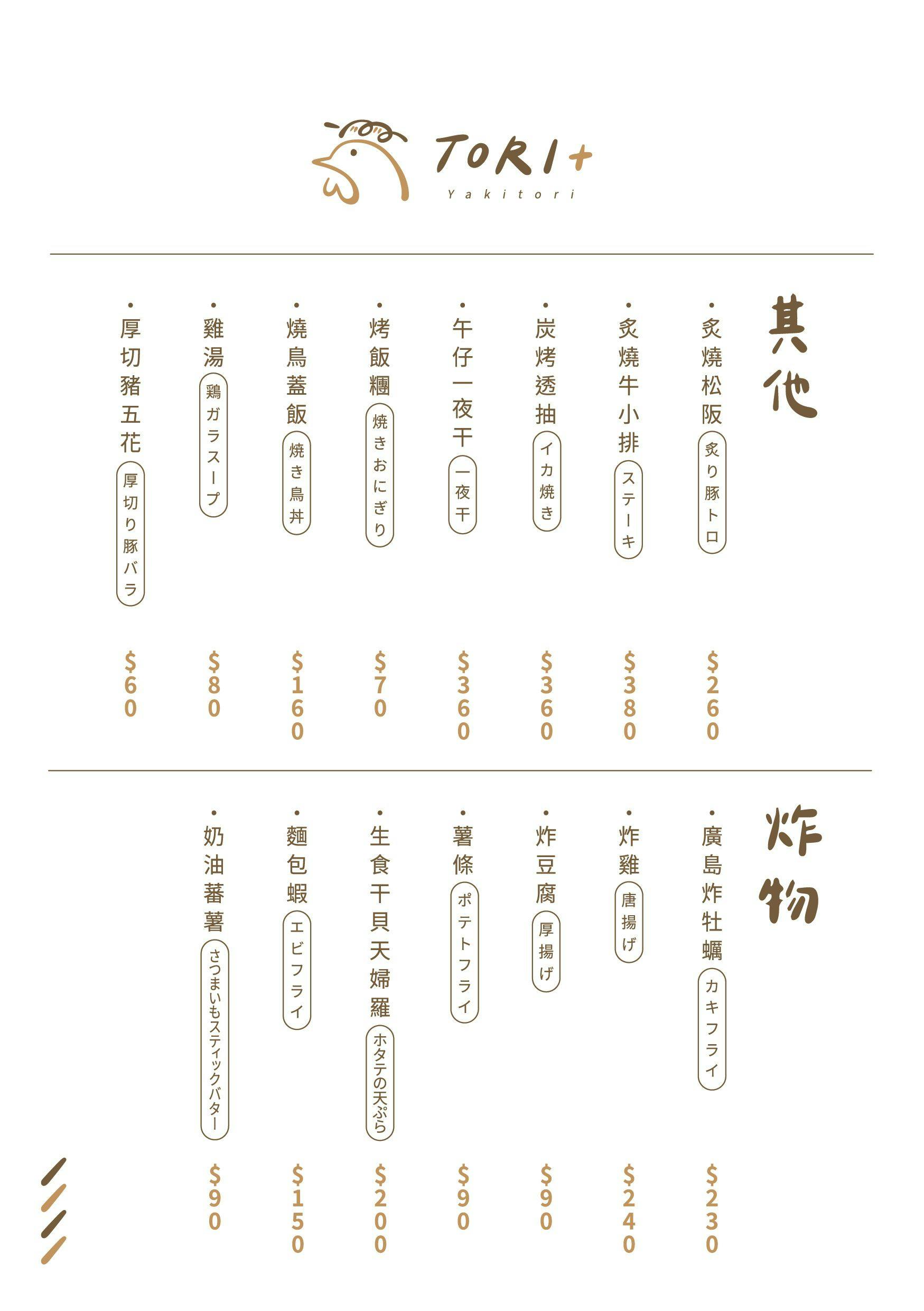 [高雄]TORI+ 燒鳥專賣店-高雄巨蛋商圈人氣居酒屋!牧場開的好吃燒鳥店! @美食好芃友（芃芃）