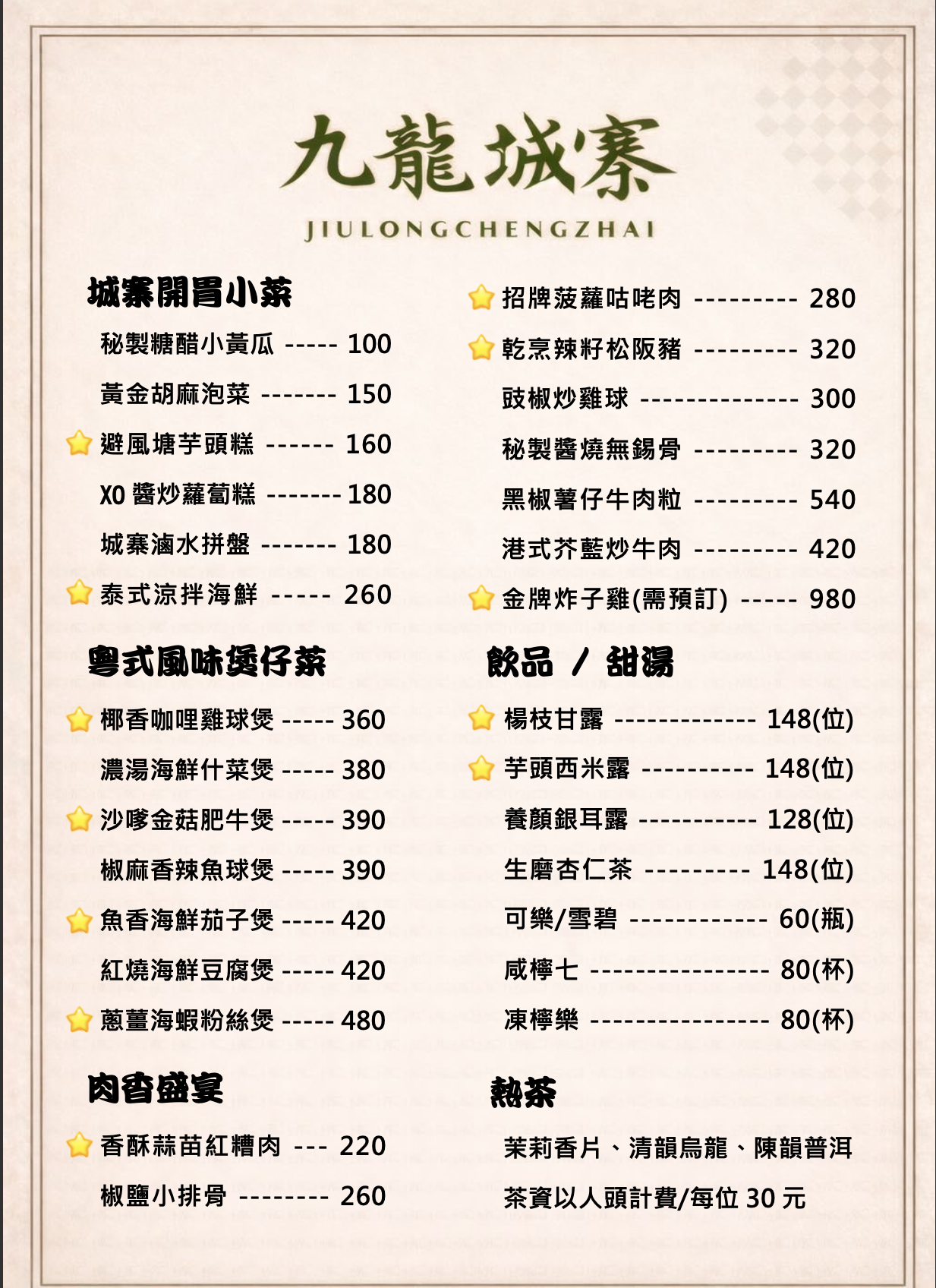 [高雄]九龍城寨-五星飯店主廚坐鎮!道地高雄港式點心、經典粵菜~一吃愛上的脆皮炸子雞 @美食好芃友（芃芃）
