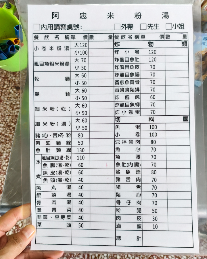 [高雄]阿忠米粉湯-傳承三代70年無招牌鹽埕區小捲米粉湯!必點限量煎魚背骨、炸小捲 @美食好芃友（芃芃）