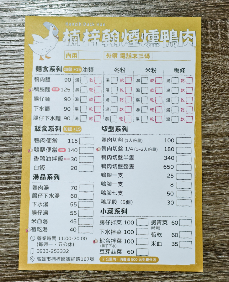[楠梓美食]楠梓翰煙燻鴨肉-傳承50年高雄鴨肉店!必點限量鴨腿便當、鴨腿麵！ @美食好芃友（芃芃）