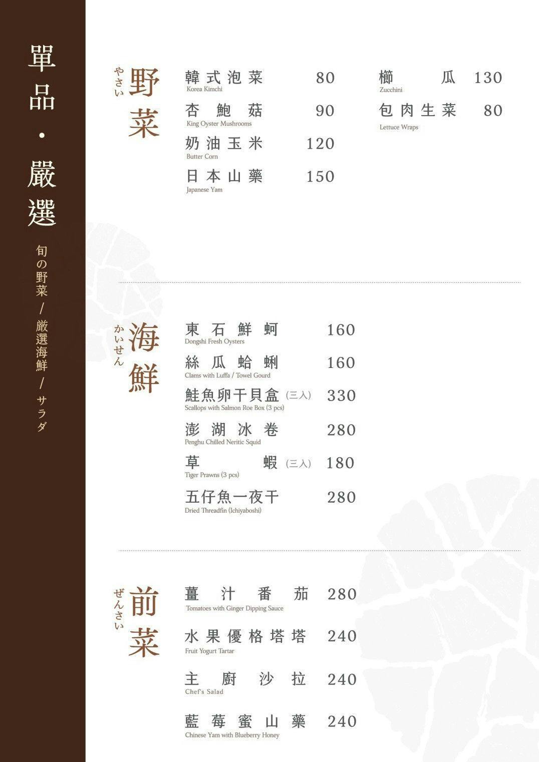 [高雄美食]日日炭火燒肉-新開質感高雄燒肉!超強蒜蝦飯x澳洲和牛!最新菜單、價位、高CP值套餐怎麼點 @美食好芃友（芃芃）