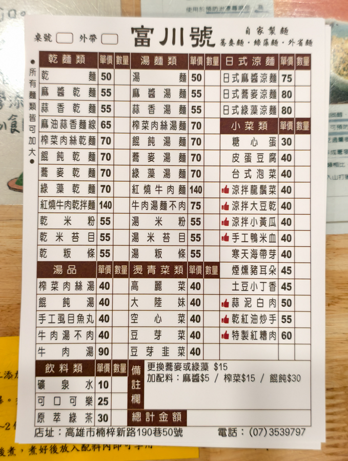 [高雄美食]富川號自家製麵-隱身楠梓火車站巷弄復古高雄麵店!超驚艷麻醬涼麵 @美食好芃友（芃芃）
